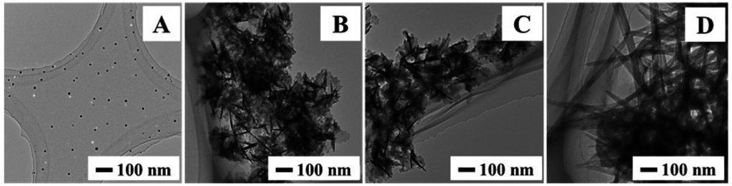 Nanomaterials 05 01820 g001 1024