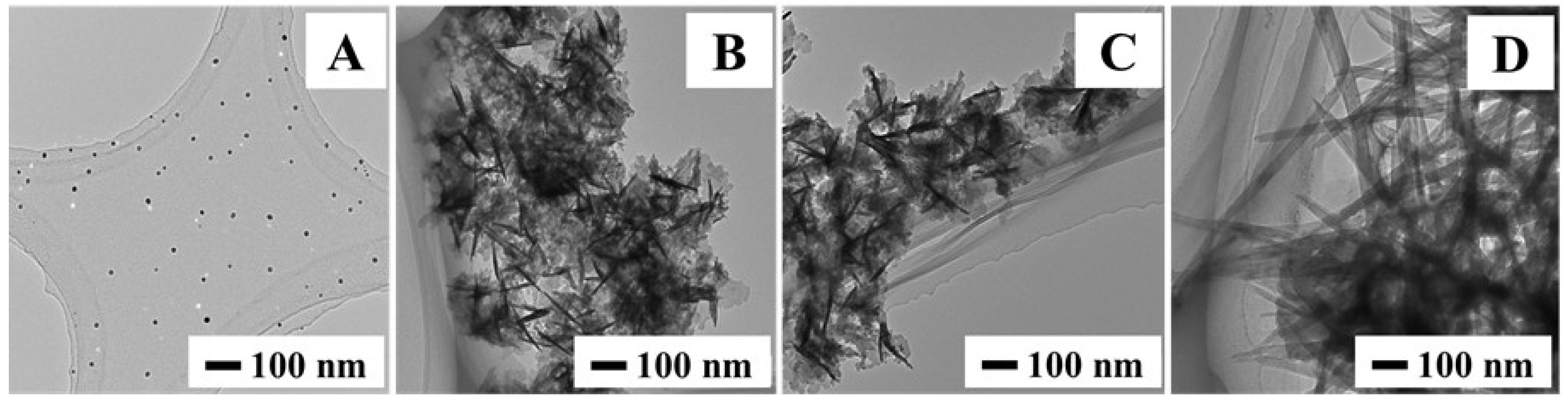Nanomaterials 05 01820 g001