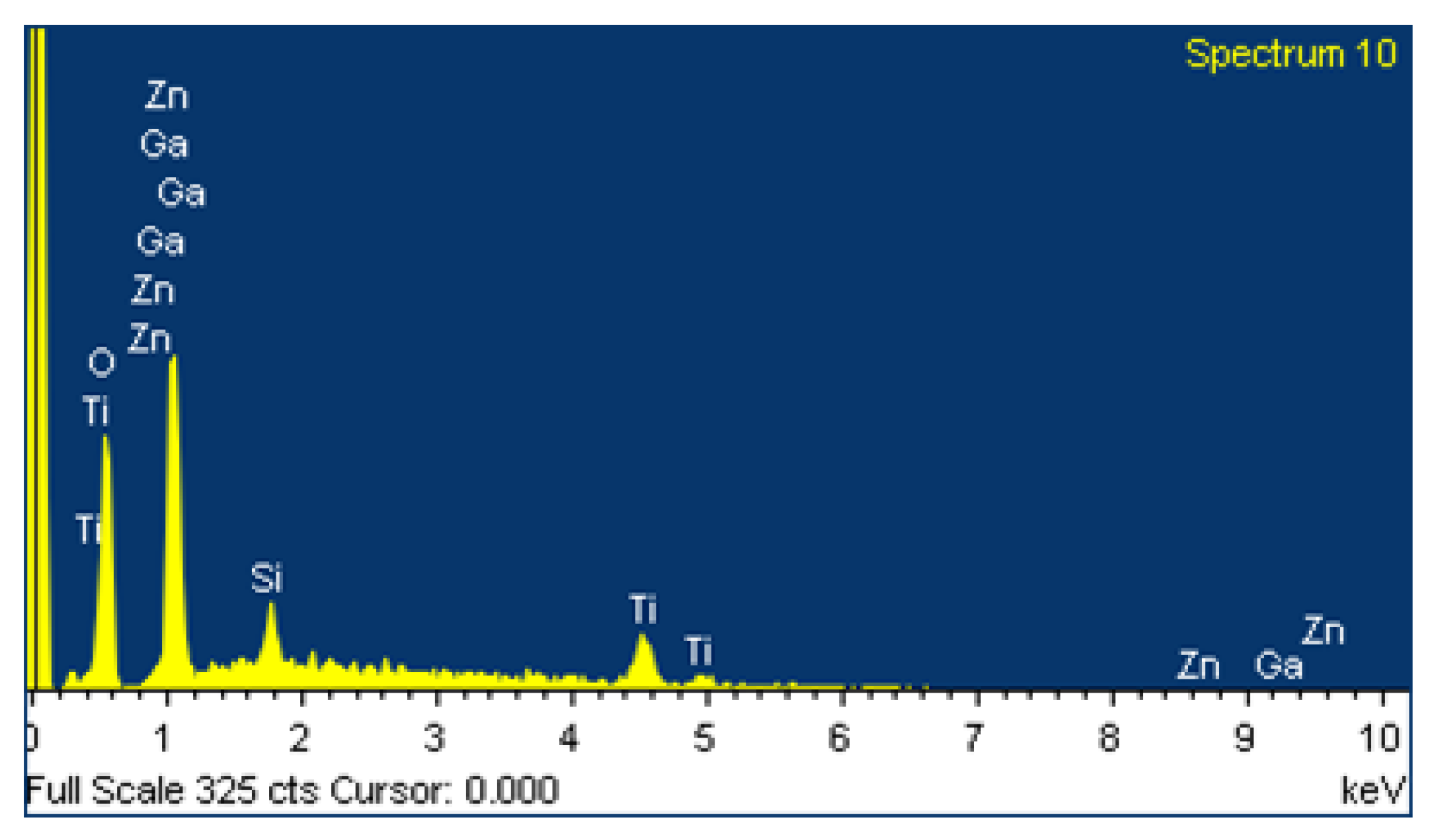 Nanomaterials 05 01831 g001