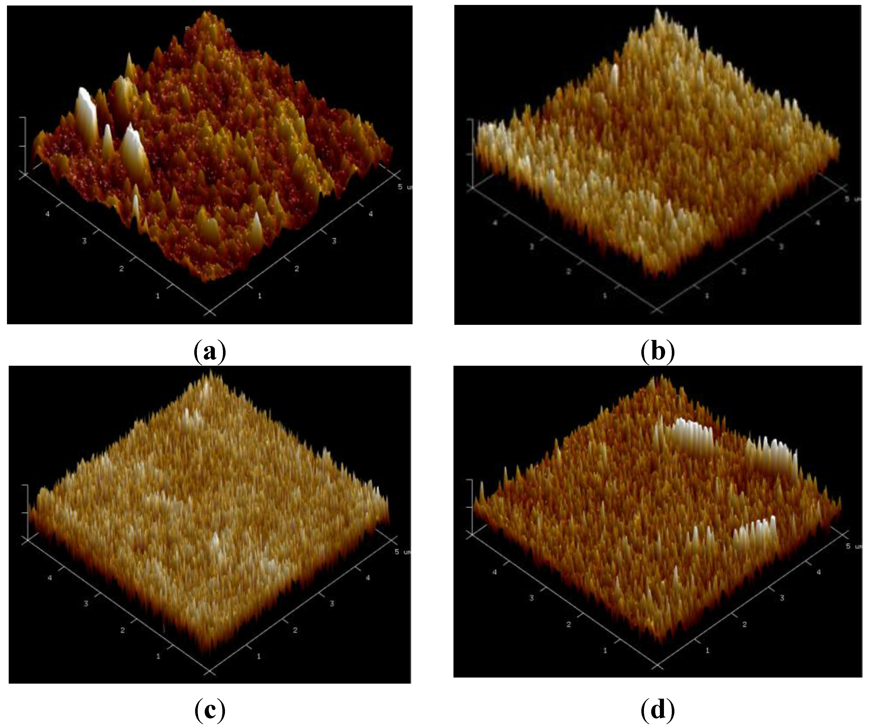 Nanomaterials 05 01831 g005