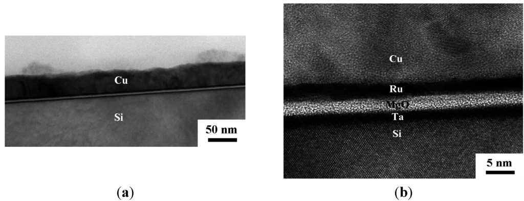 Nanomaterials 05 01840 g004 1024