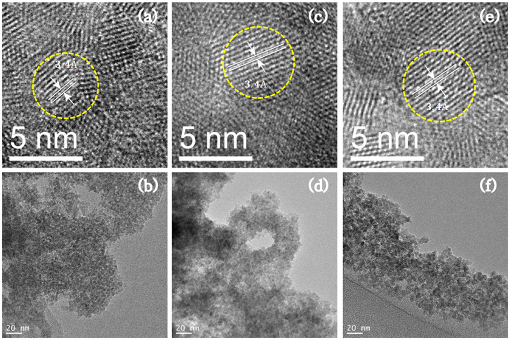 Nanomaterials 05 01955 g001 1024