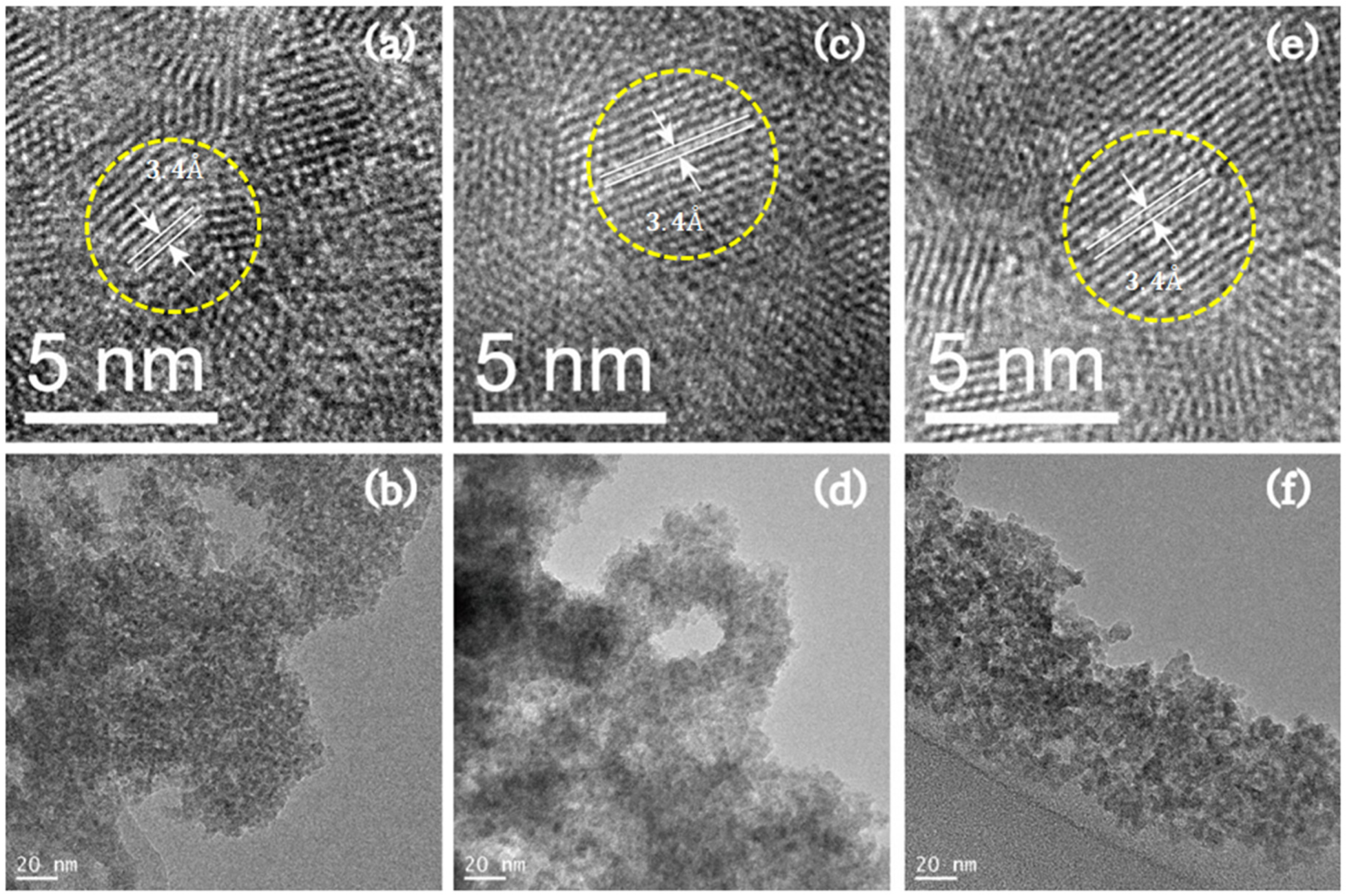 Nanomaterials 05 01955 g001