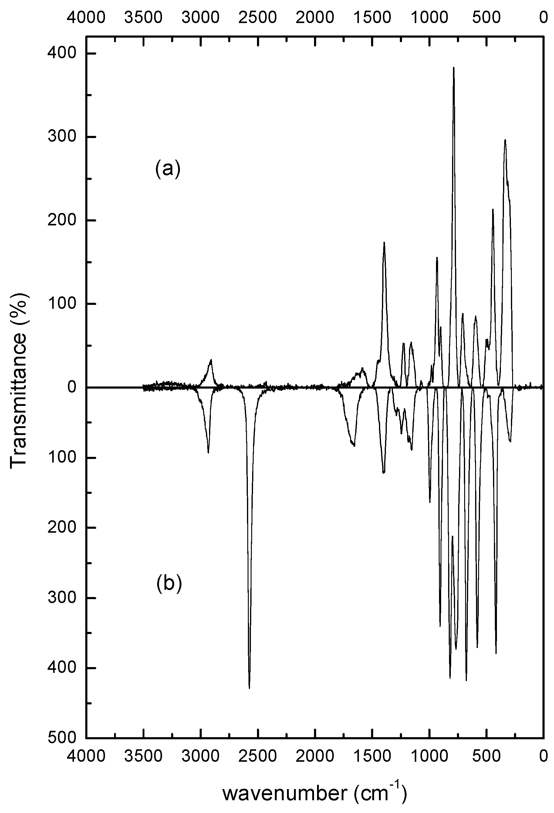Nanomaterials 05 01955 g005