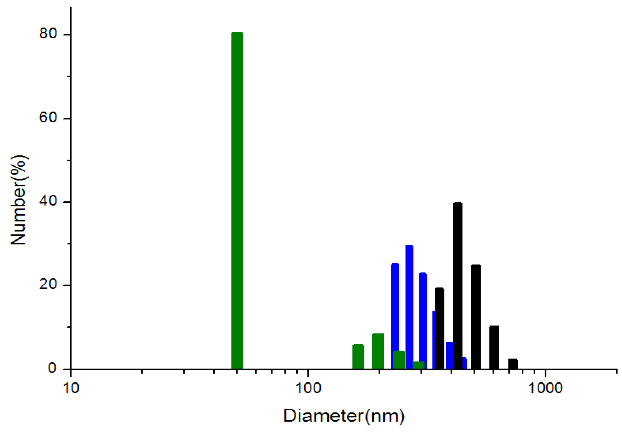 Nanomaterials 05 01955 g006