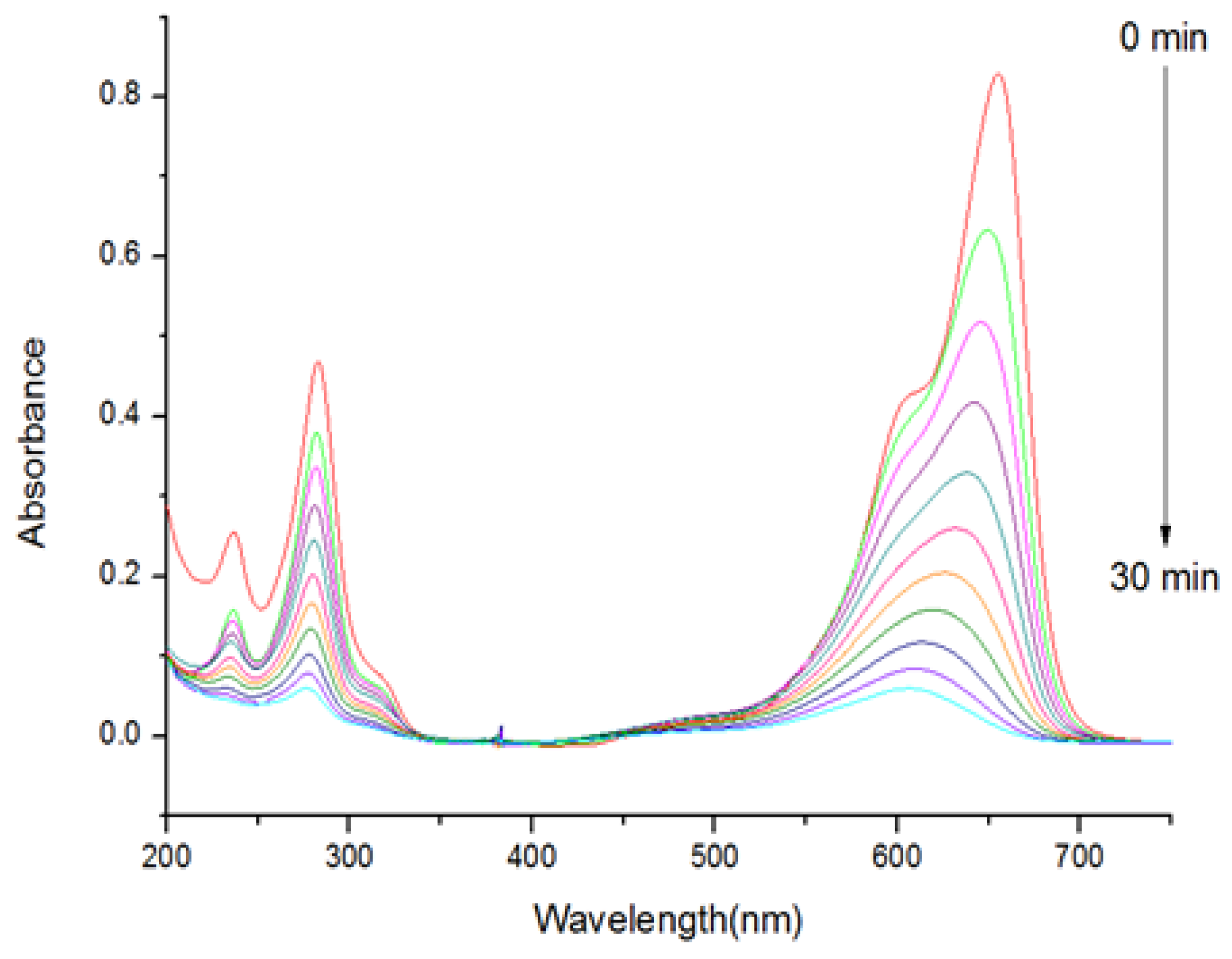 Nanomaterials 05 01955 g007