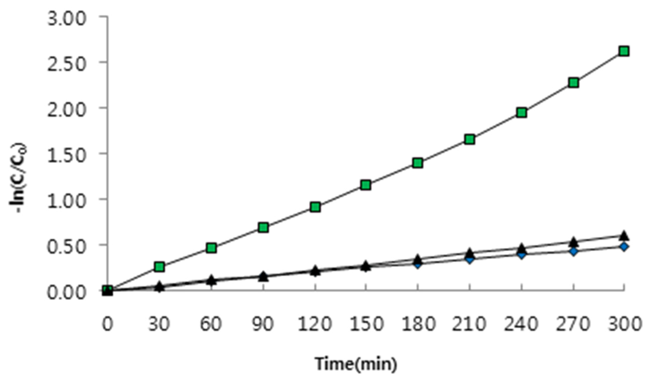 Nanomaterials 05 01955 g008