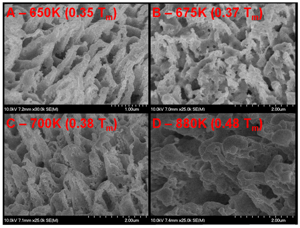 Nanomaterials 05 02007 g002 1024