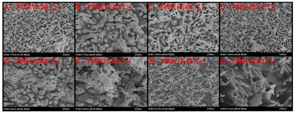 Nanomaterials 05 02007 g003 1024