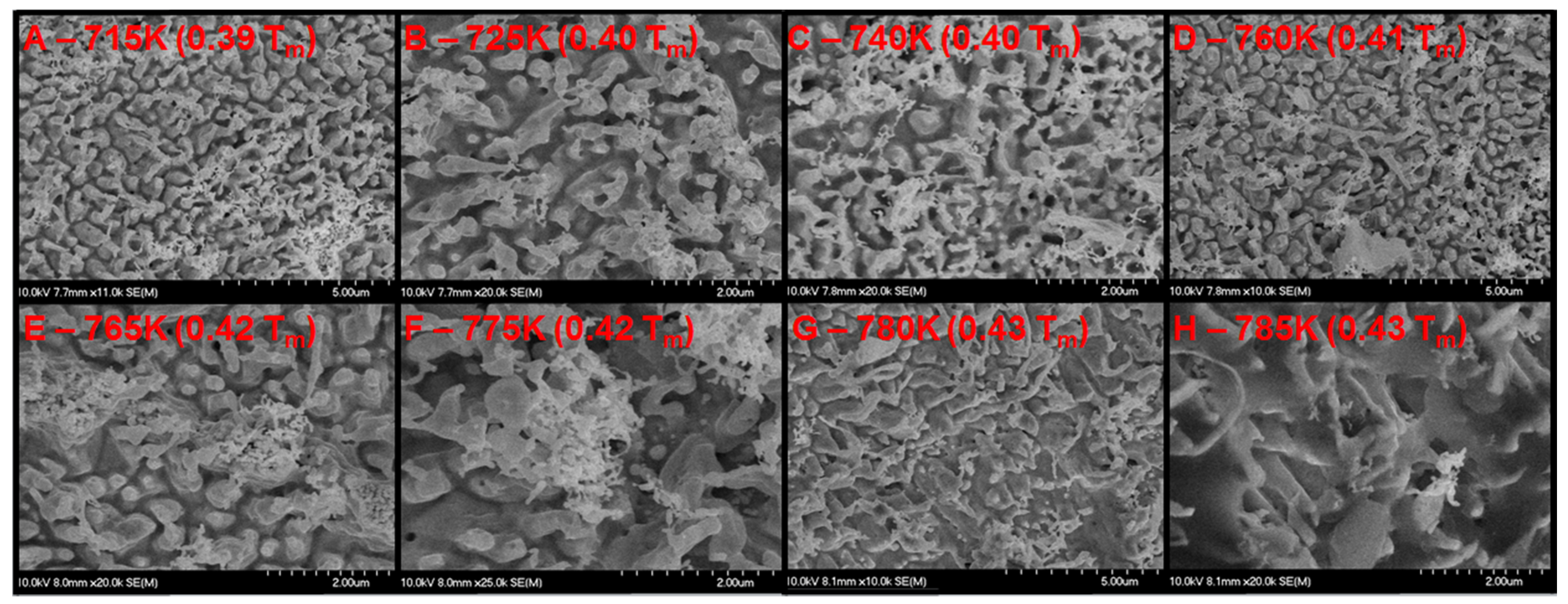 Nanomaterials 05 02007 g003