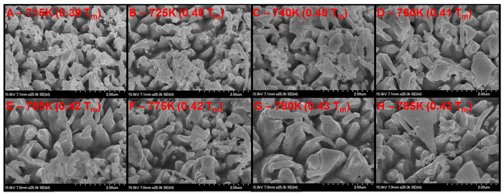 Nanomaterials 05 02007 g004 1024