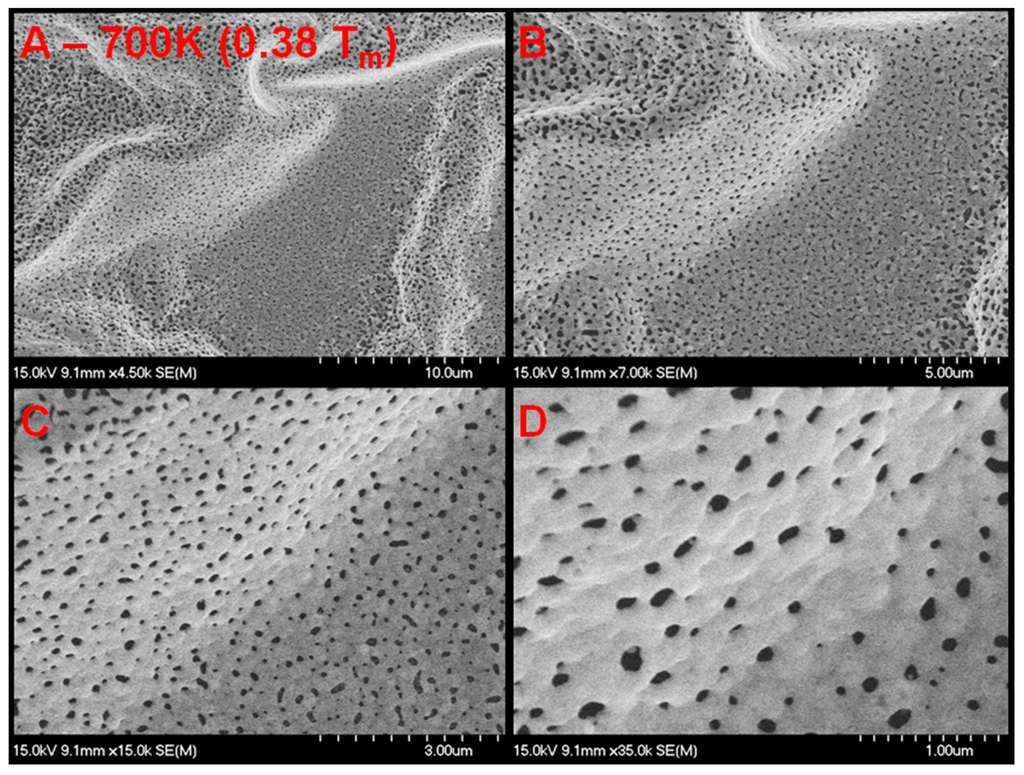 Nanomaterials 05 02007 g007 1024