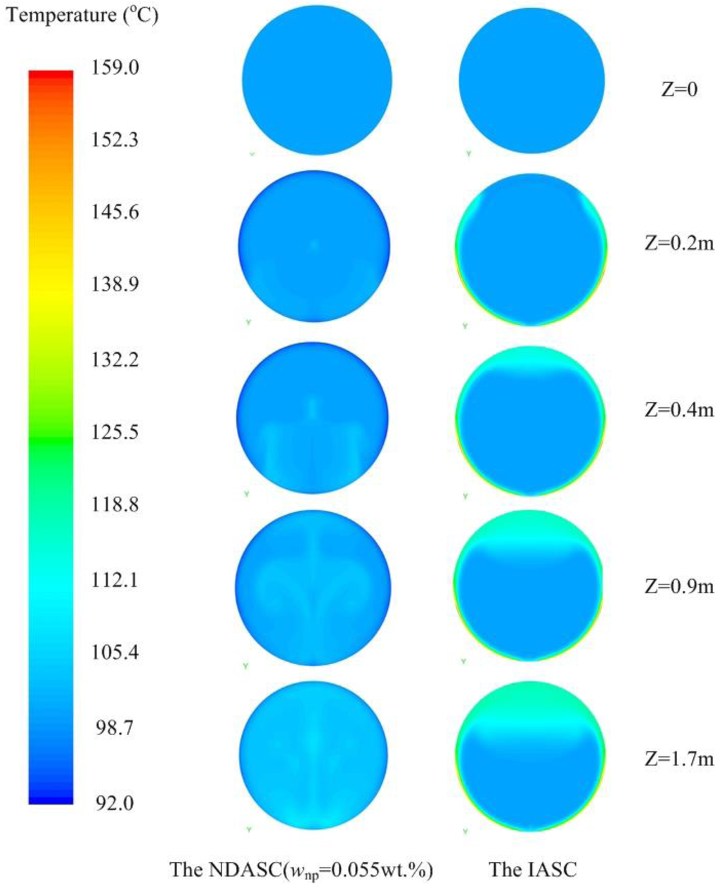 Nanomaterials 05 02131 g007 1024