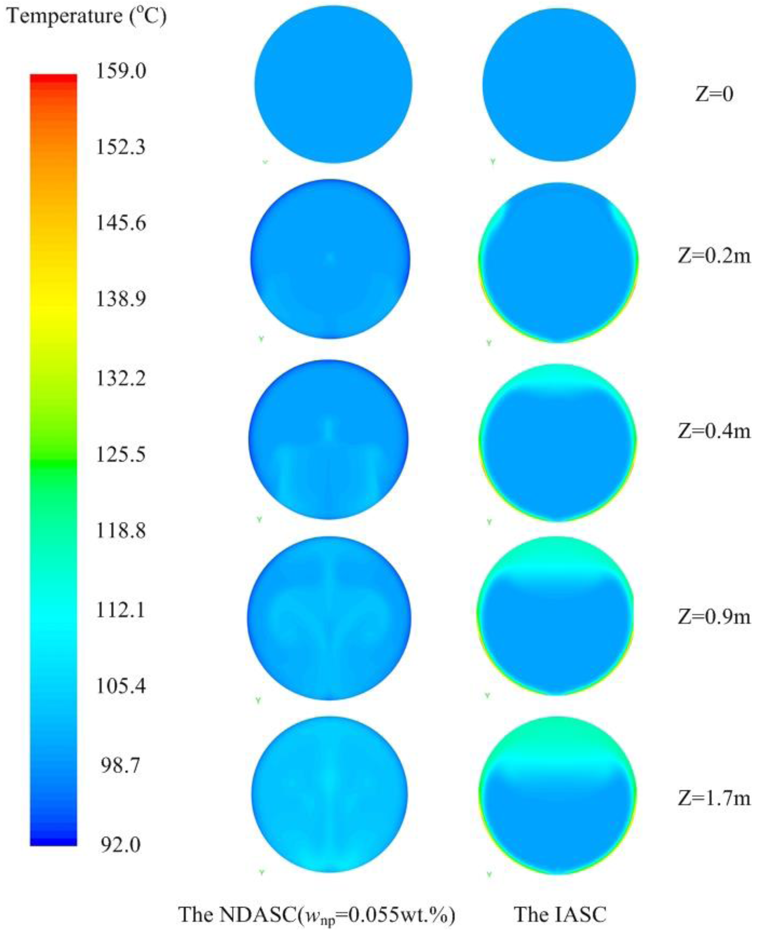 Nanomaterials 05 02131 g007