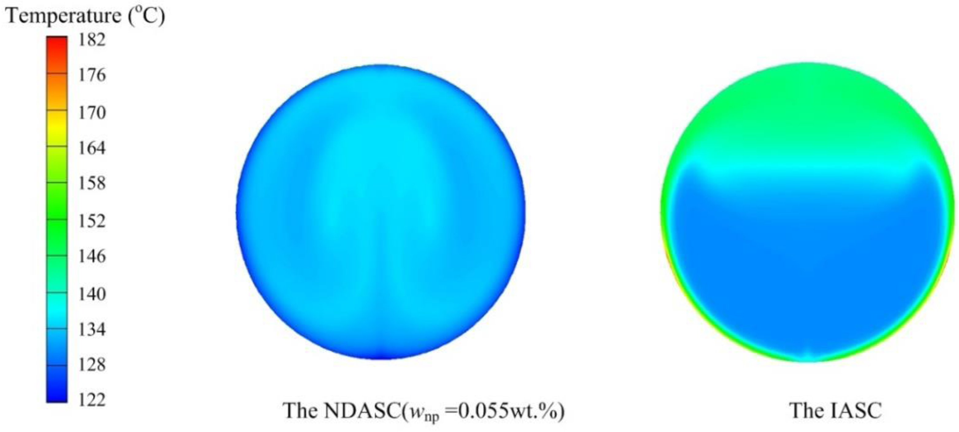 Nanomaterials 05 02131 g008