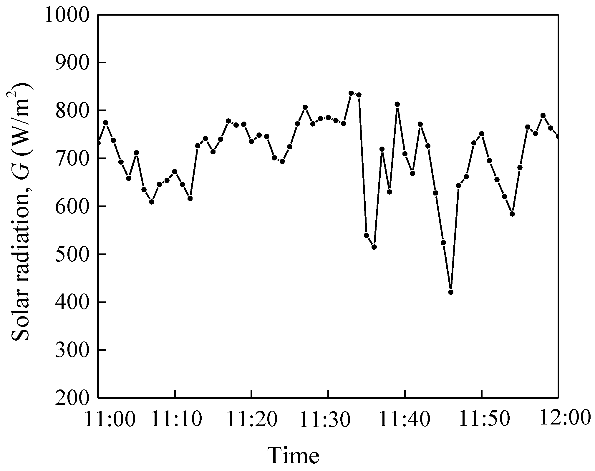 Nanomaterials 05 02131 g011