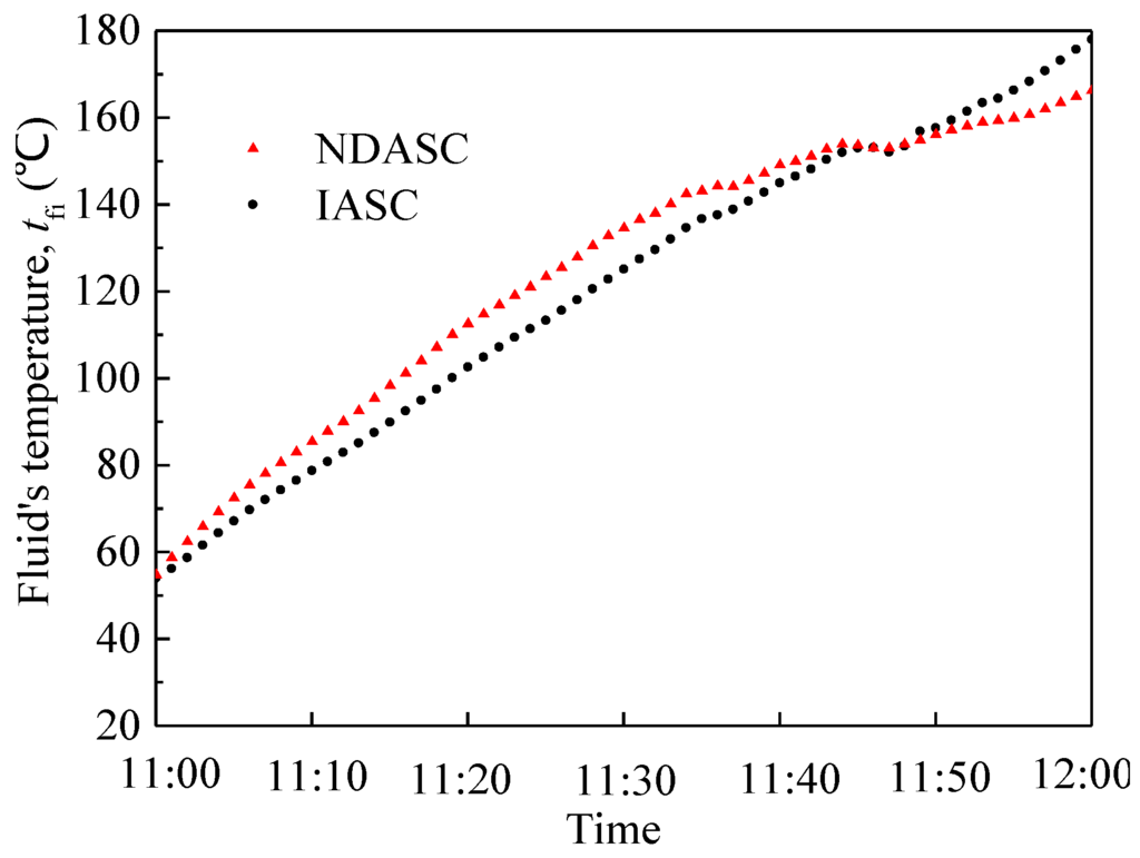 Nanomaterials 05 02131 g012 1024