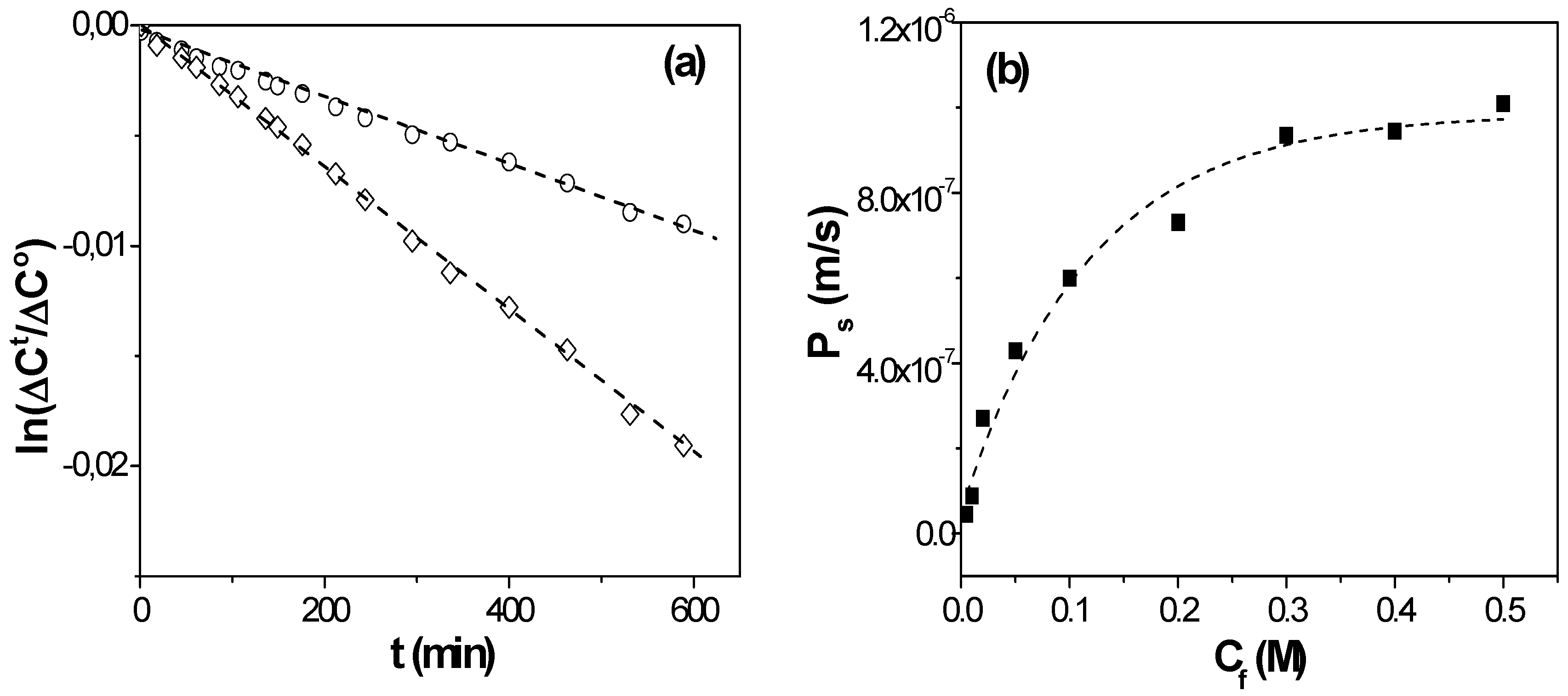 Nanomaterials 05 02192 g002