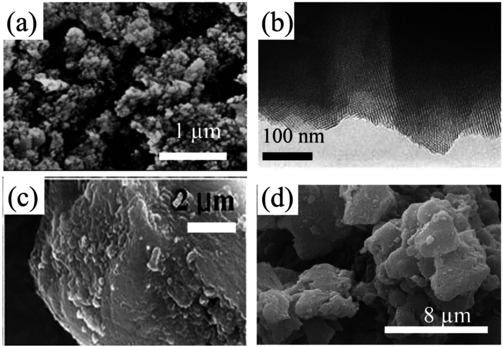 Nanomaterials 05 02249 g003 1024
