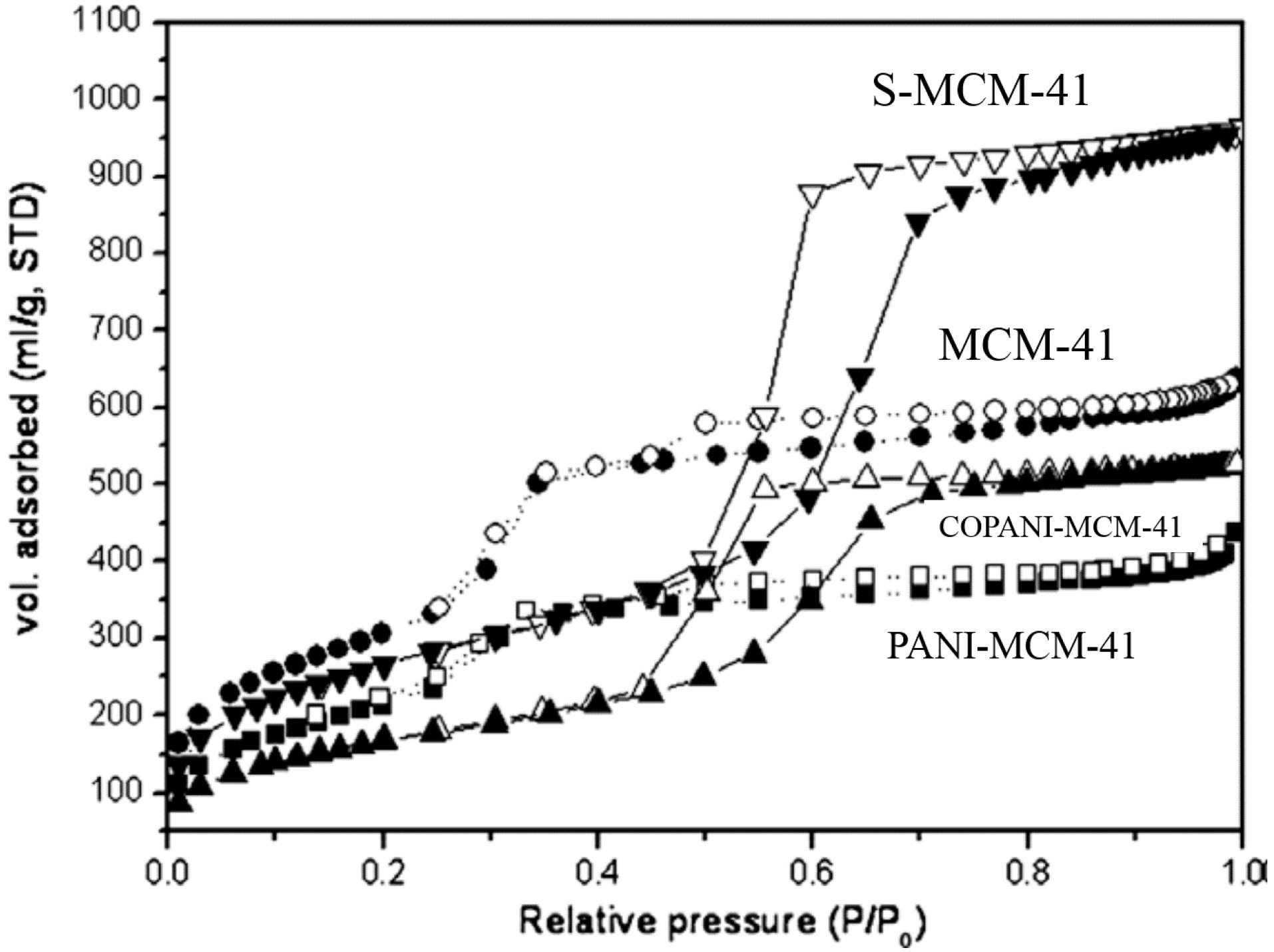 Nanomaterials 05 02249 g005