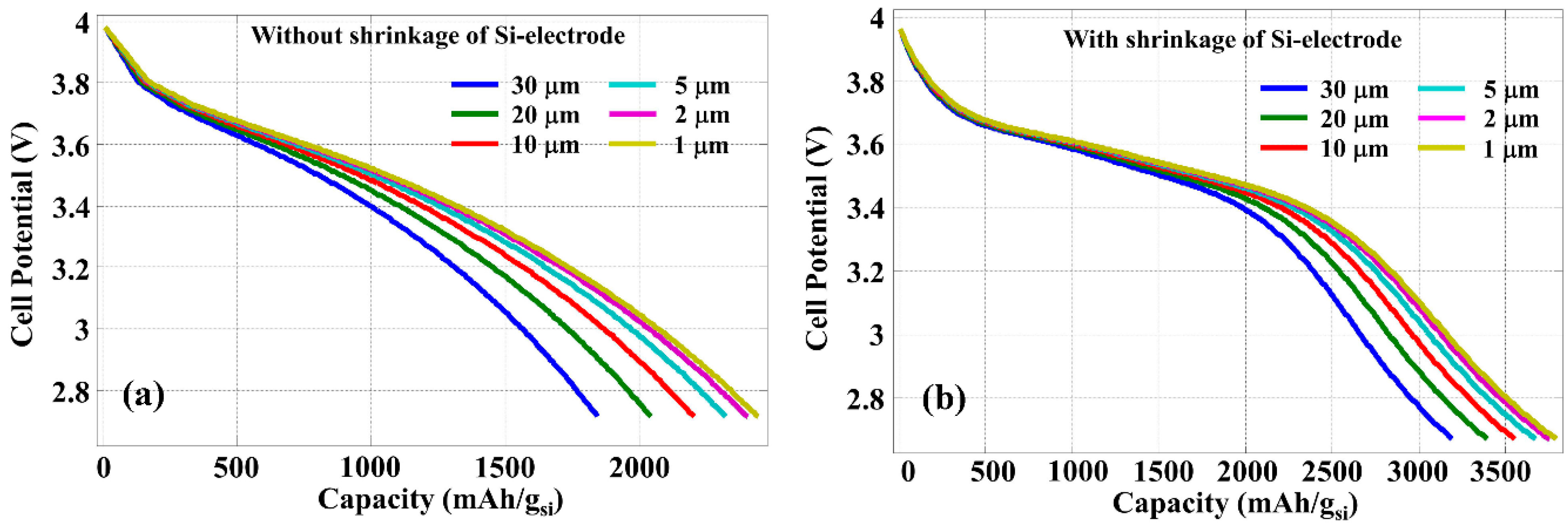 Nanomaterials 05 02268 g006