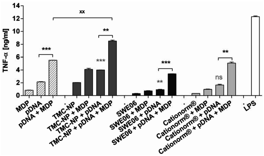 Nanomaterials 05 02317 g004 1024