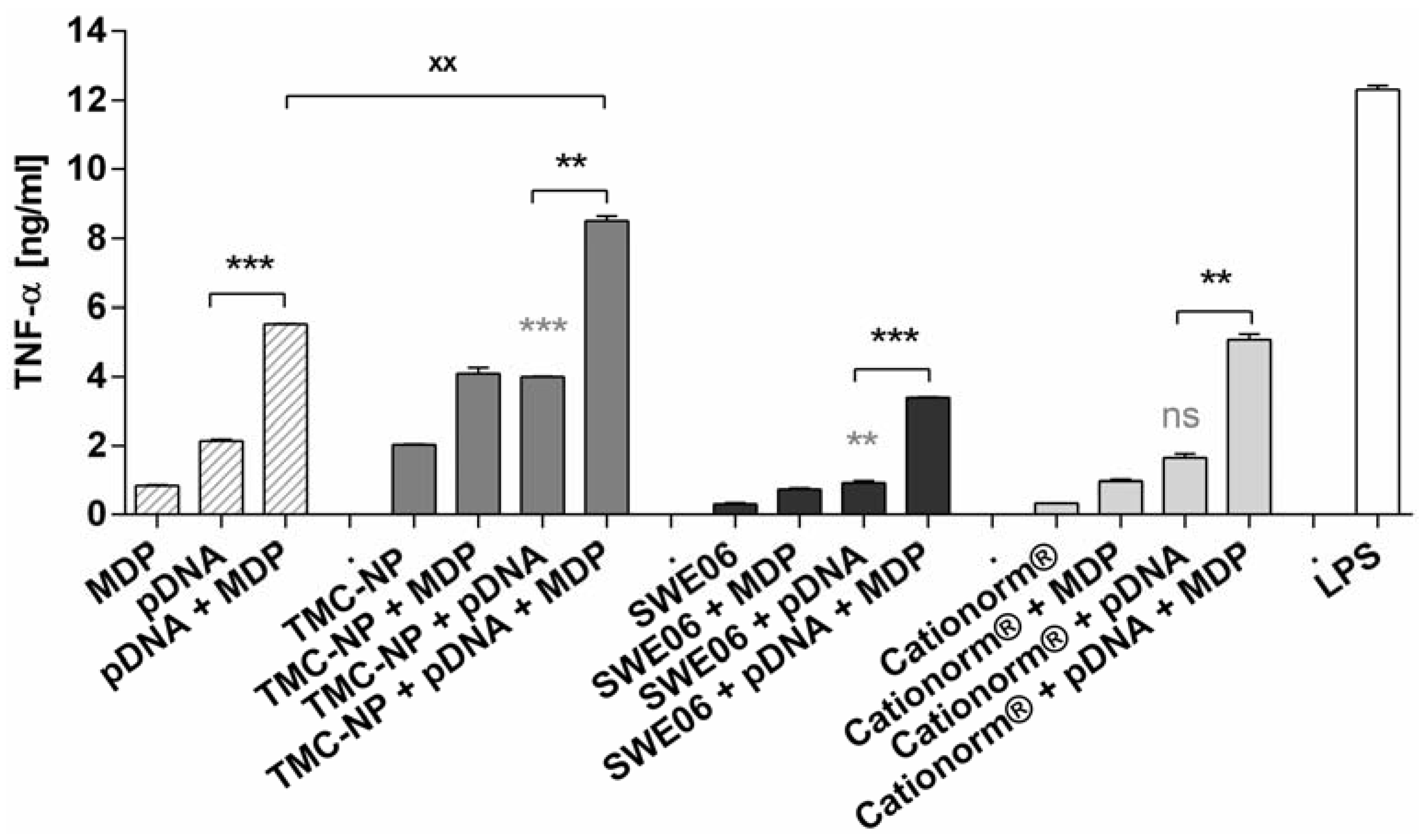 Nanomaterials 05 02317 g004