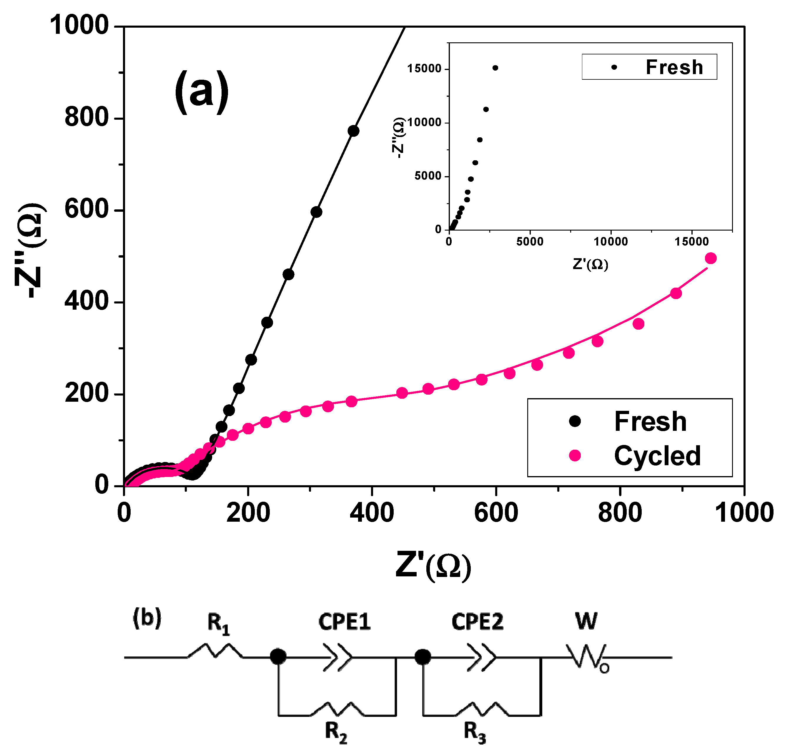 Nanomaterials 05 02335 g006
