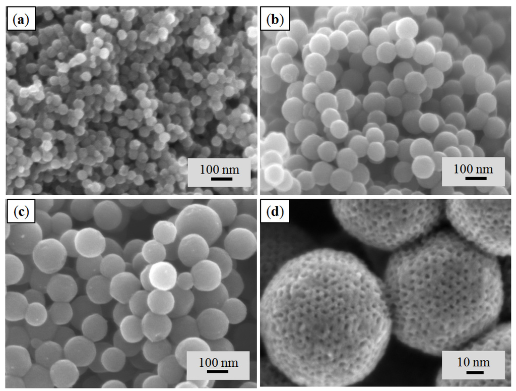 Nanomaterials 05 02348 g001 1024