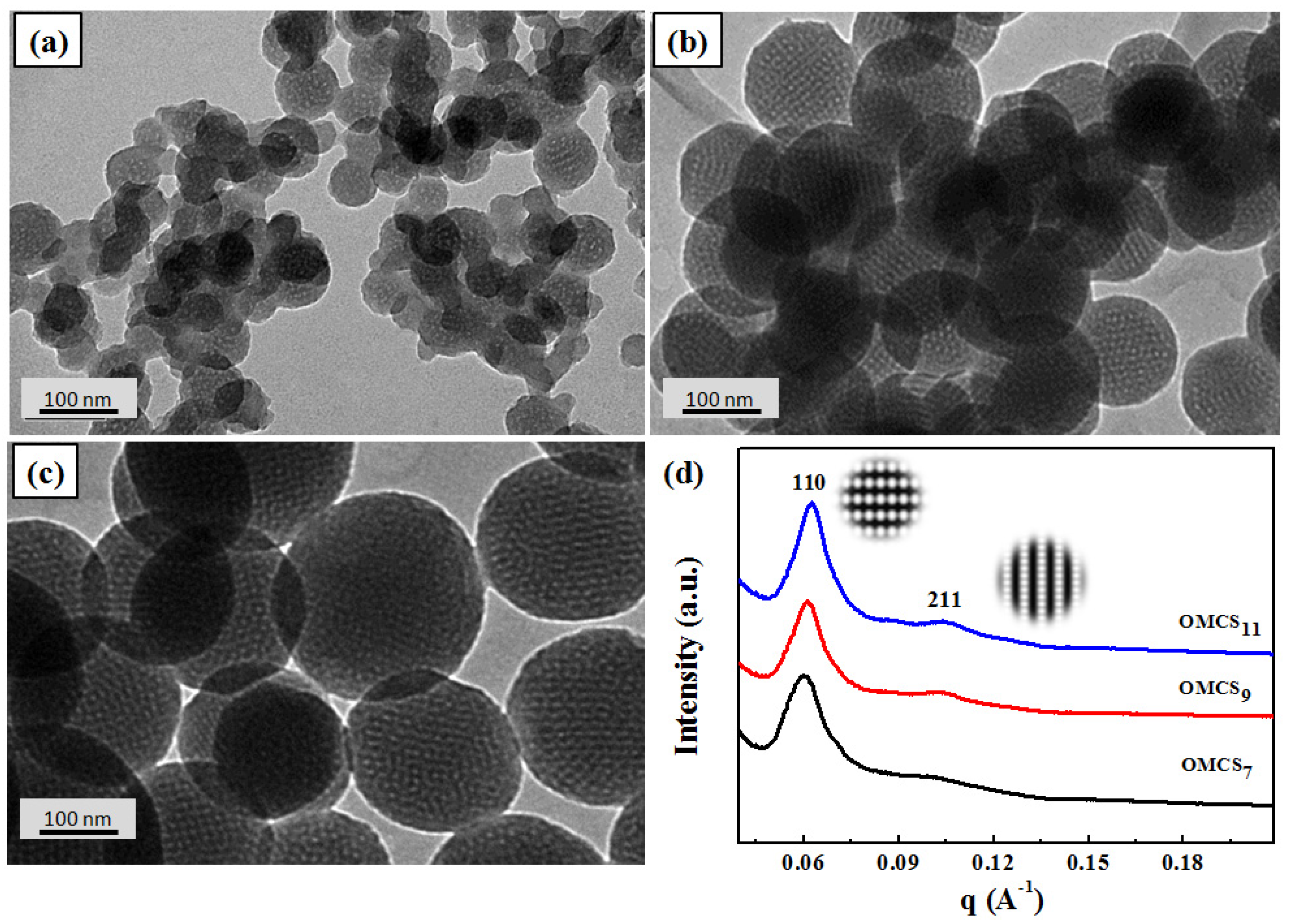 Nanomaterials 05 02348 g002