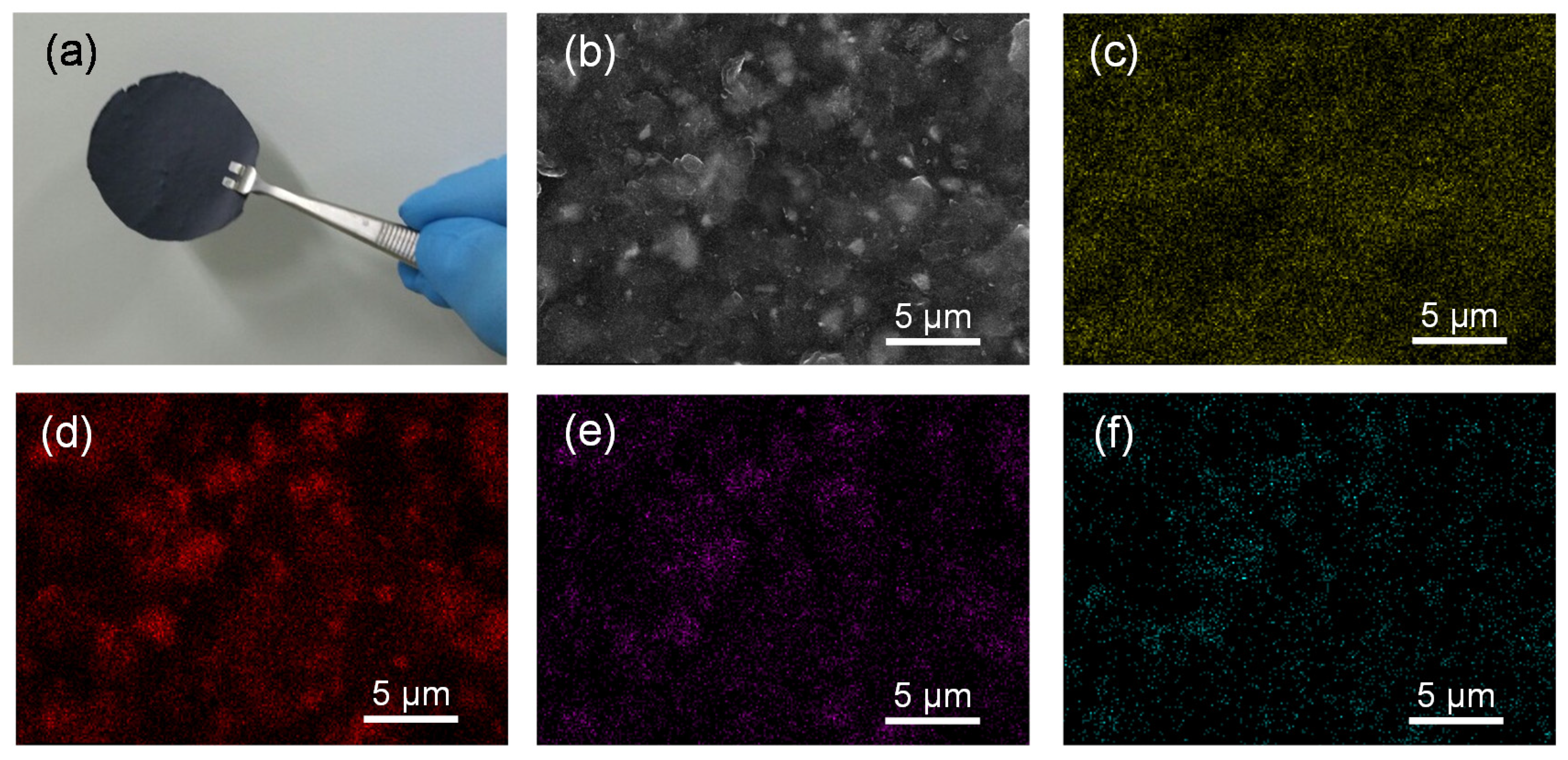 Nanomaterials 05 02380 g002