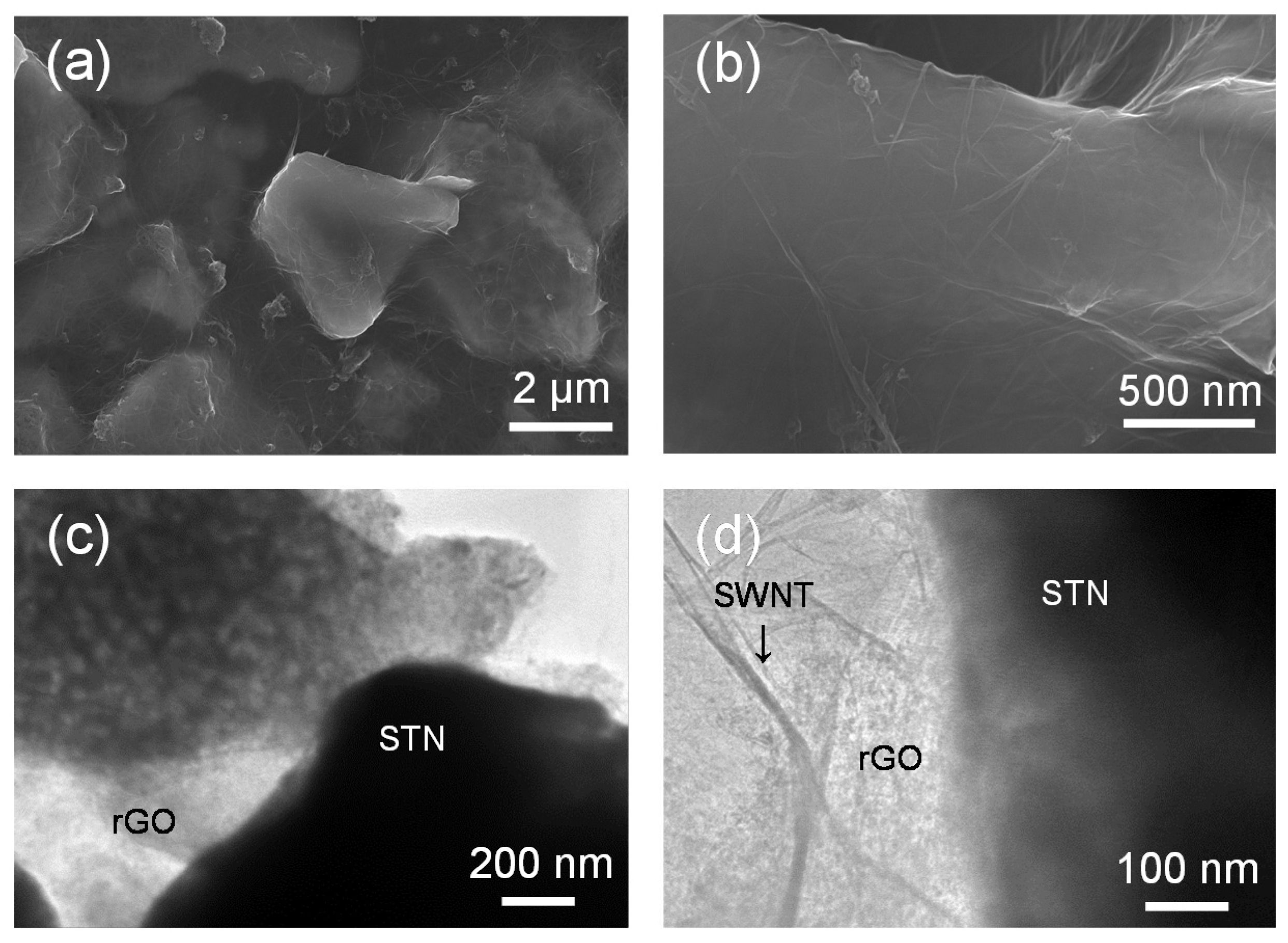 Nanomaterials 05 02380 g003