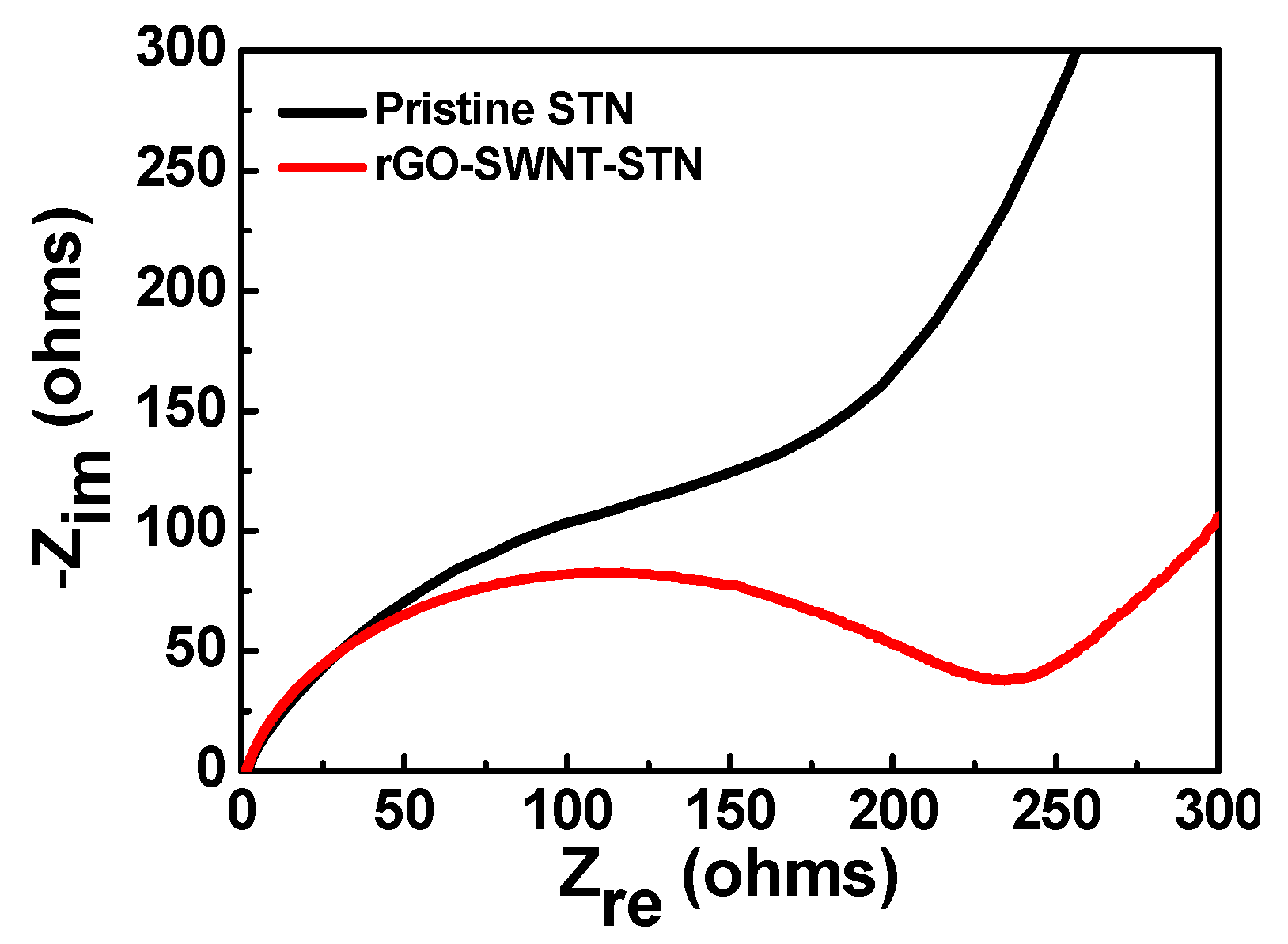 Nanomaterials 05 02380 g007