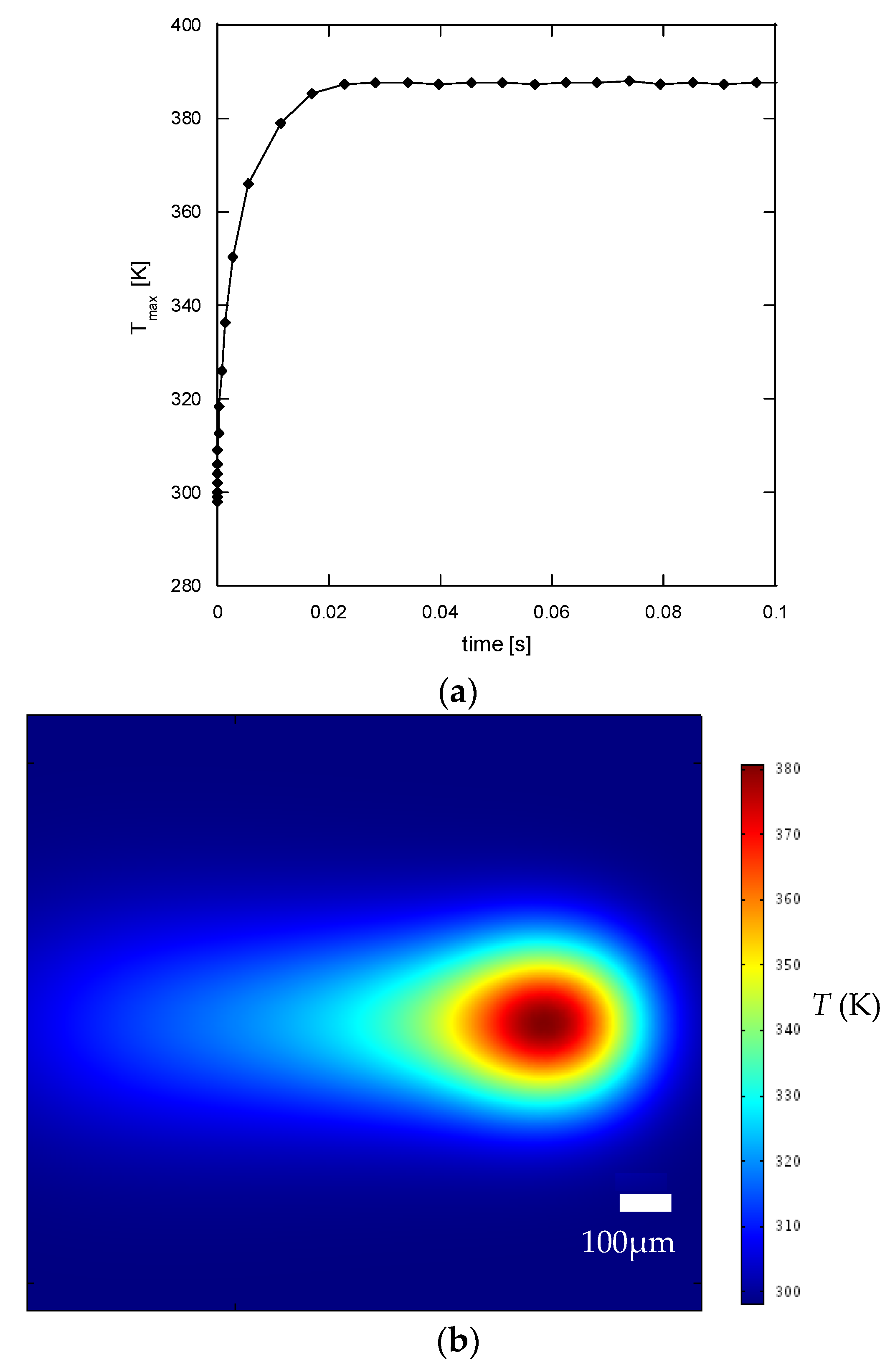 Nanomaterials 06 00012 g008