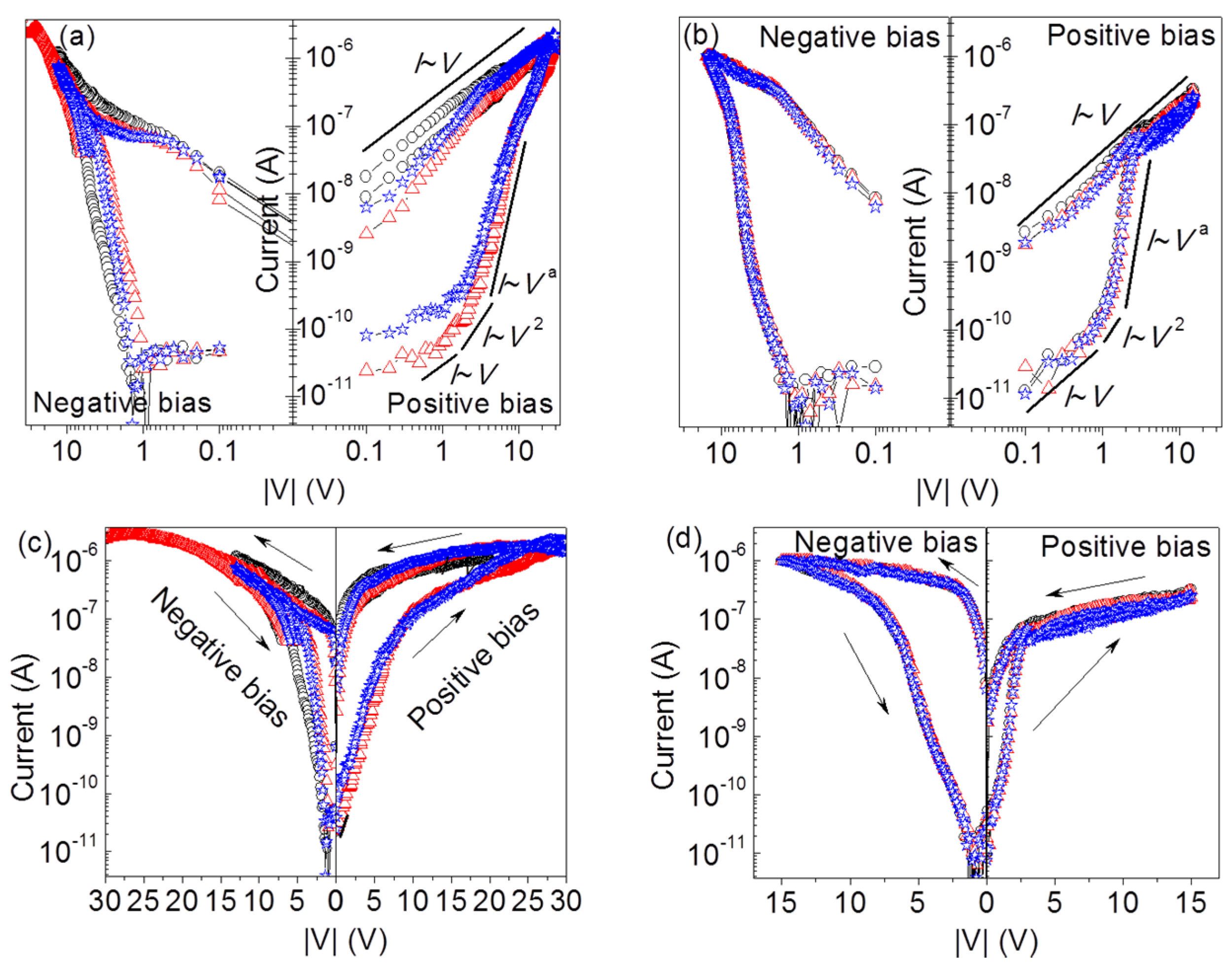 Nanomaterials 06 00016 g001