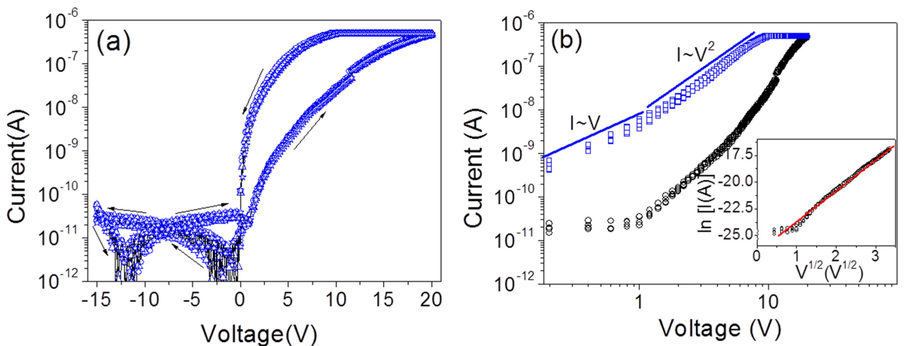 Nanomaterials 06 00016 g006