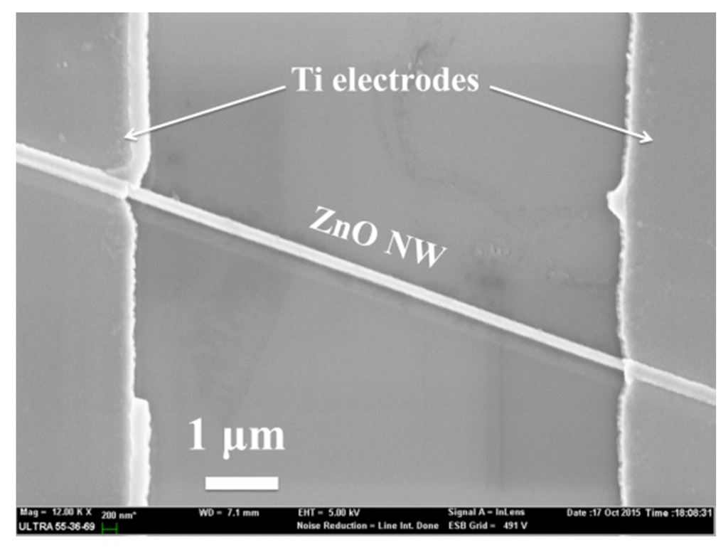 Nanomaterials 06 00016 g009 1024