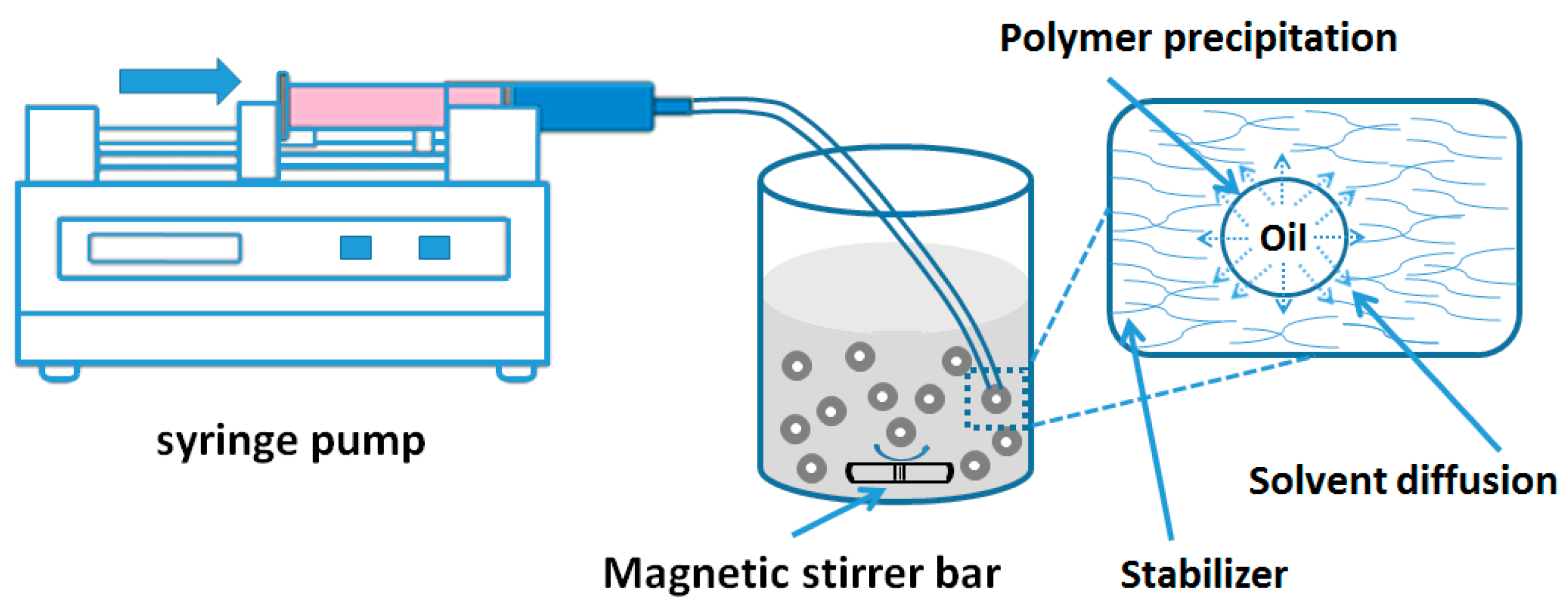 Nanomaterials 06 00026 g003