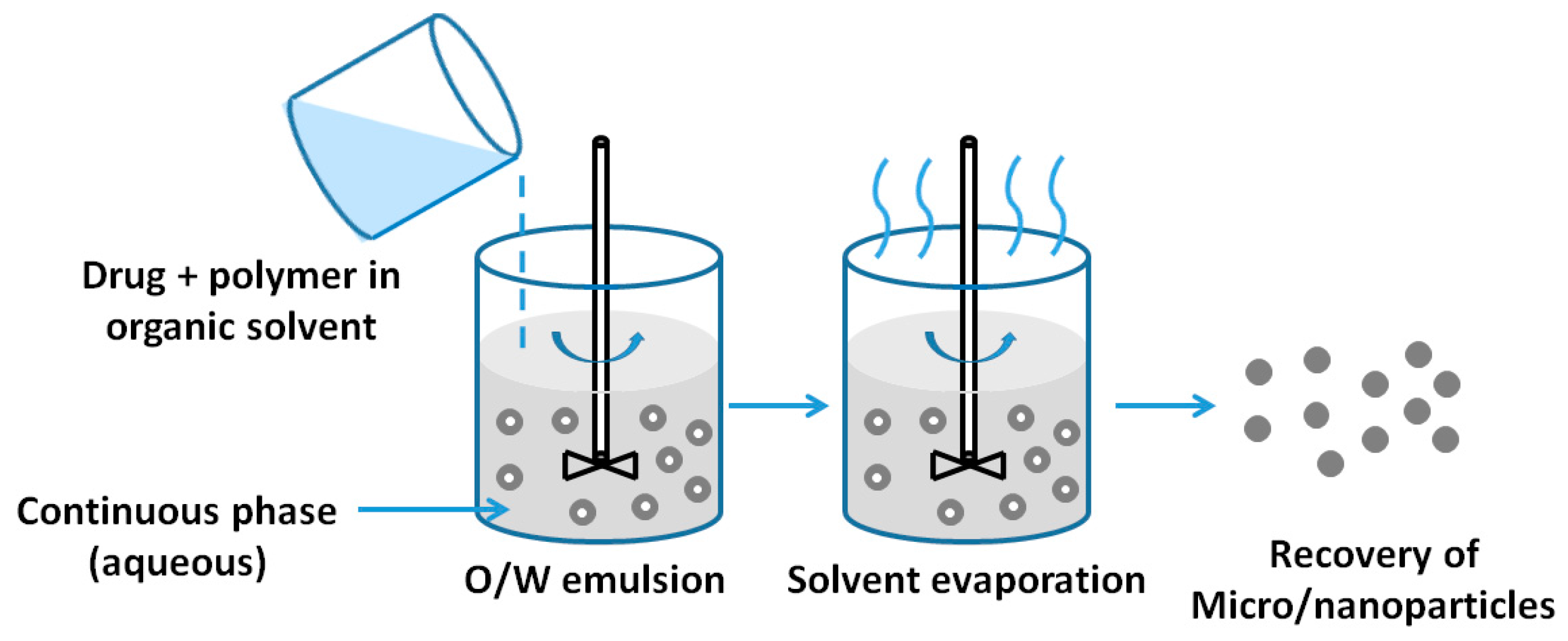 Nanomaterials 06 00026 g004