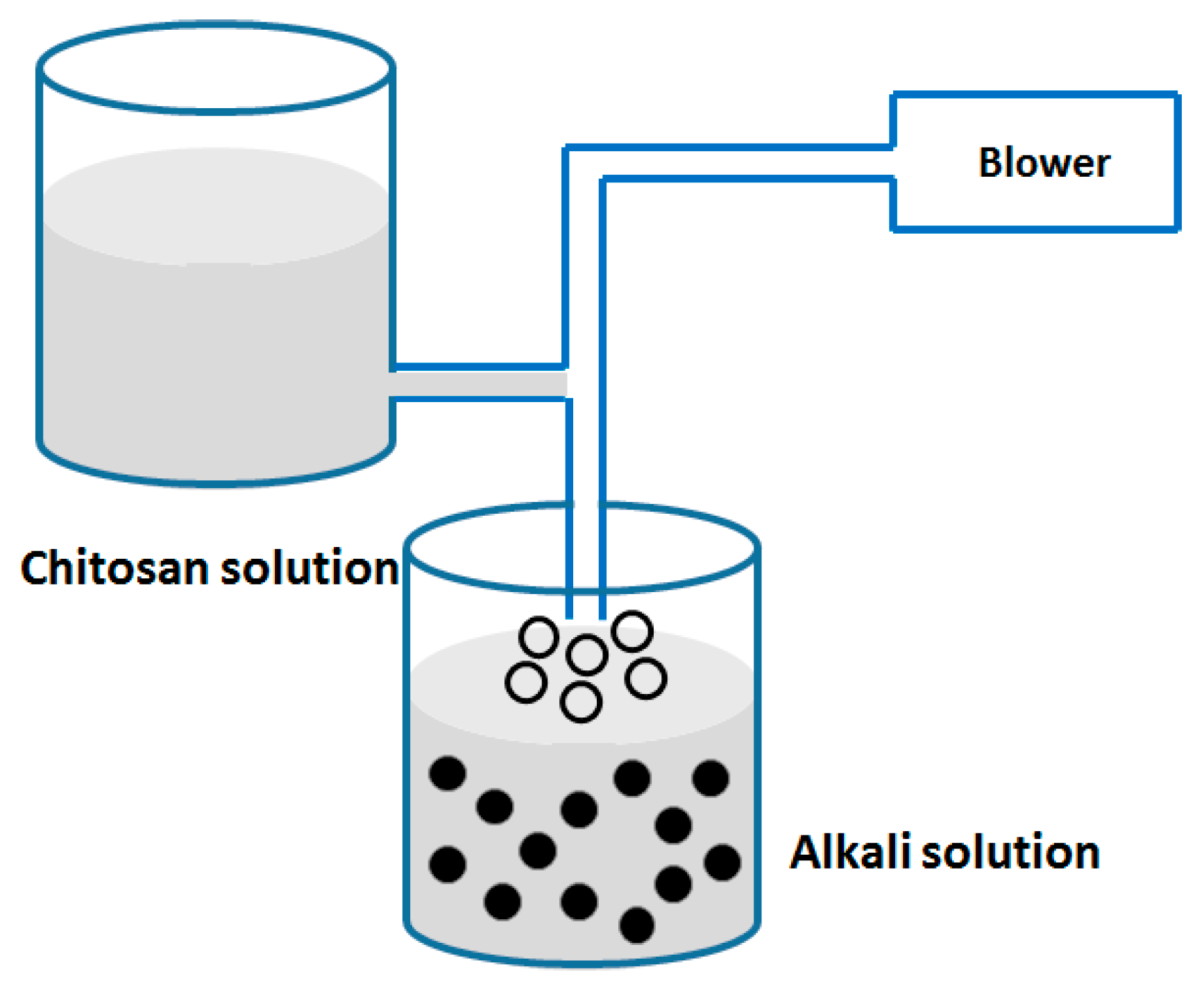 Nanomaterials 06 00026 g008