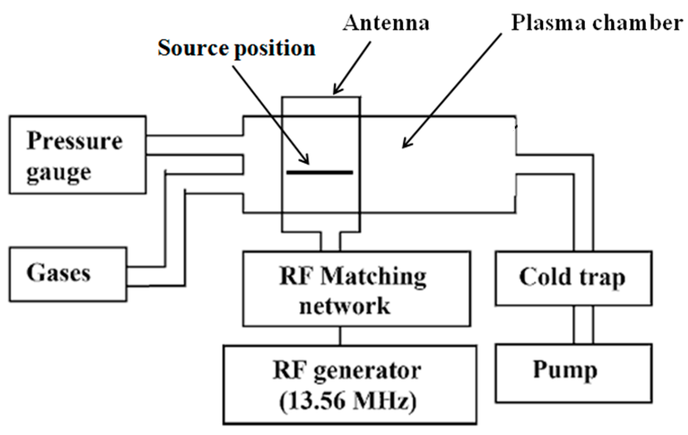 Nanomaterials 06 00026 g011