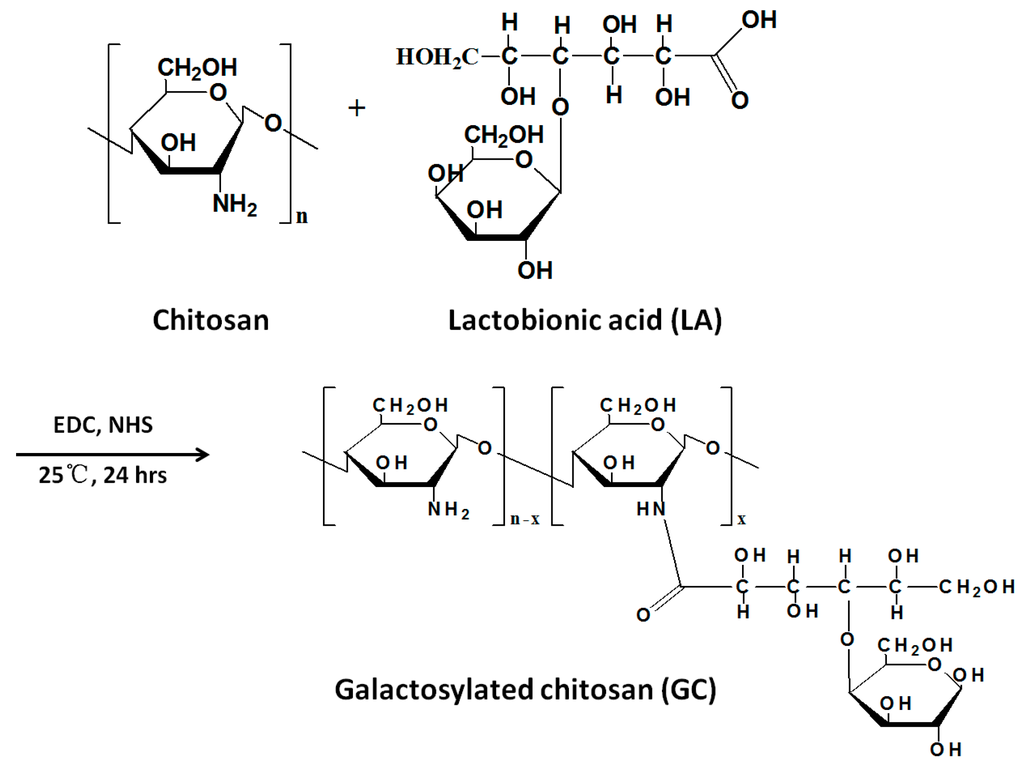 Nanomaterials 06 00026 g012 1024