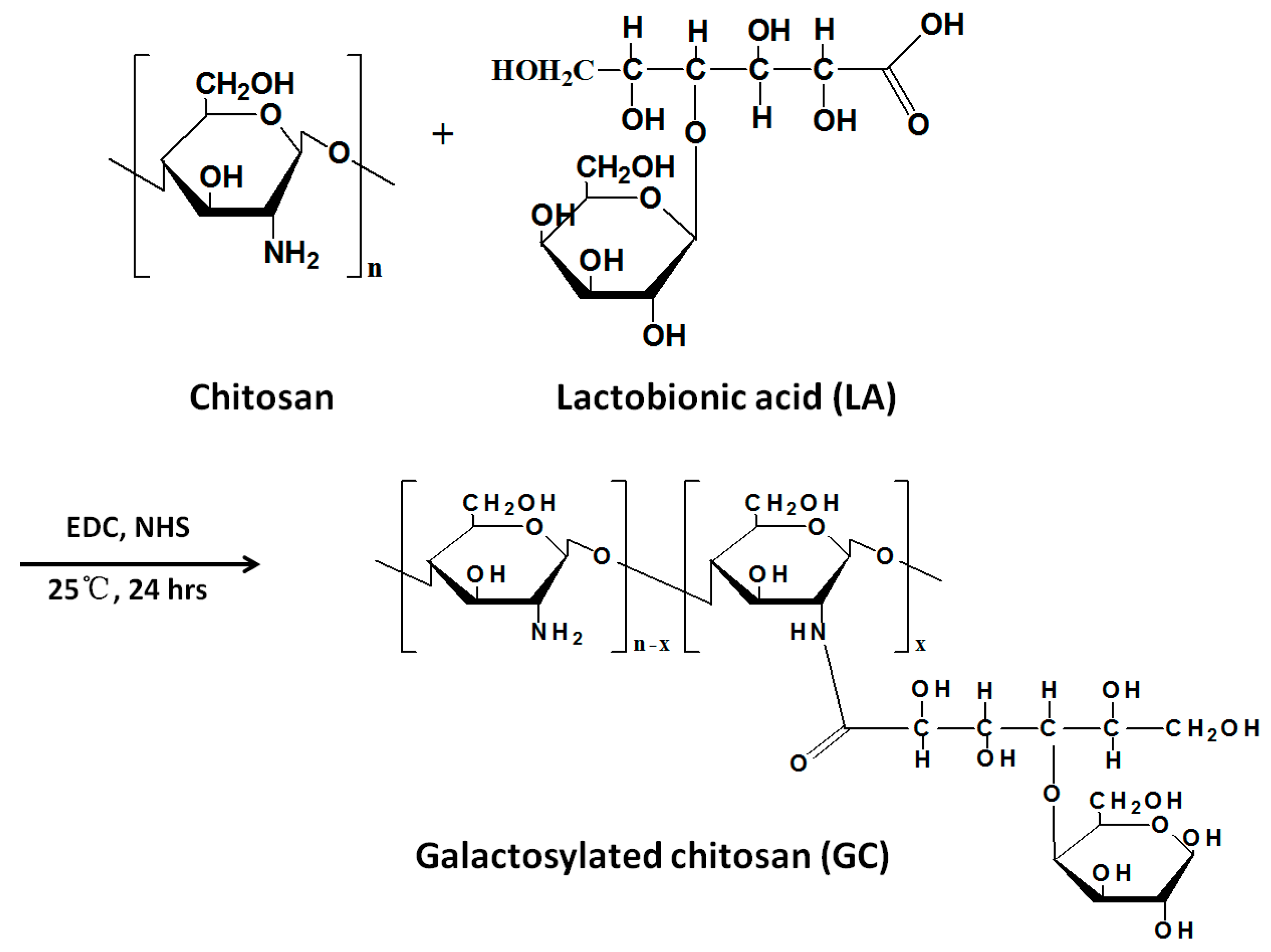 Nanomaterials 06 00026 g012