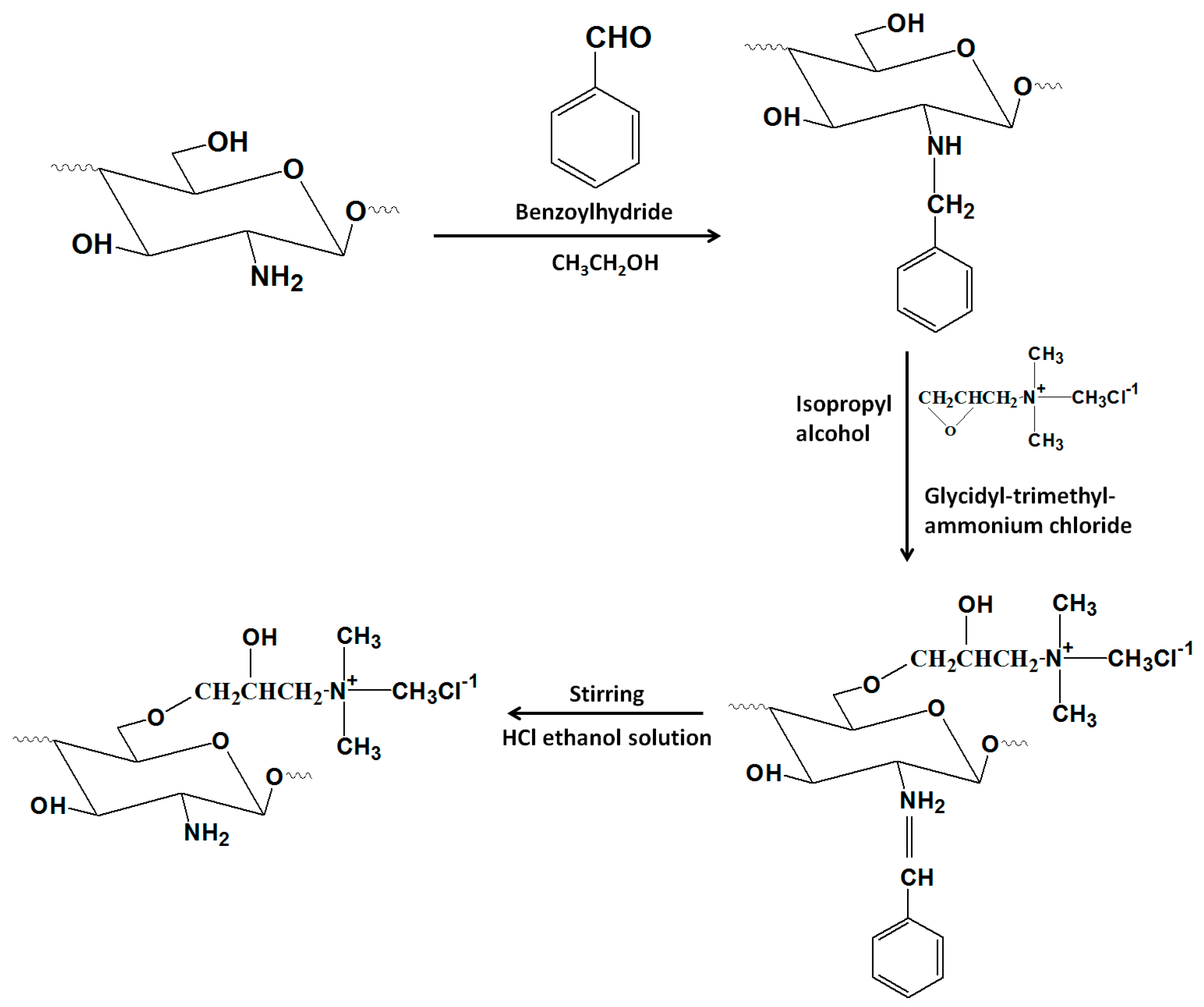 Nanomaterials 06 00026 g014