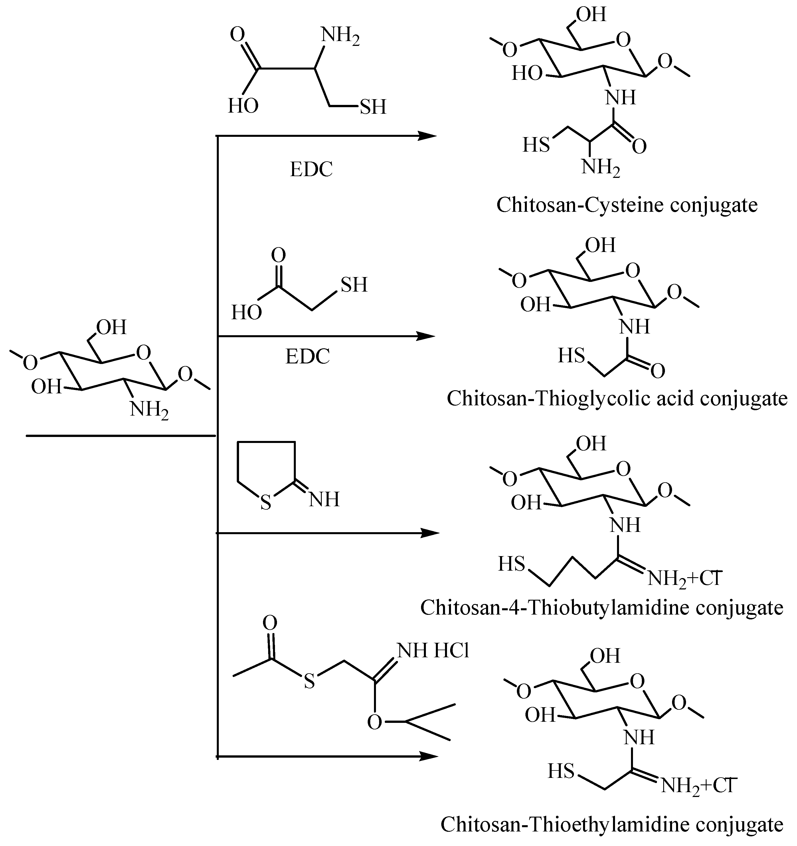 Nanomaterials 06 00026 g015