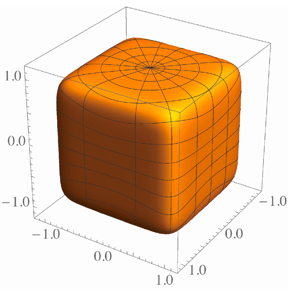 Nanomaterials 06 00027 g001 1024