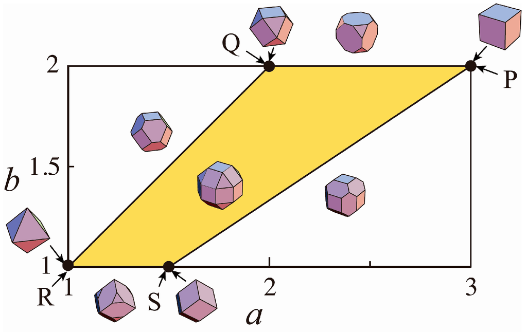 Nanomaterials 06 00027 g002 1024