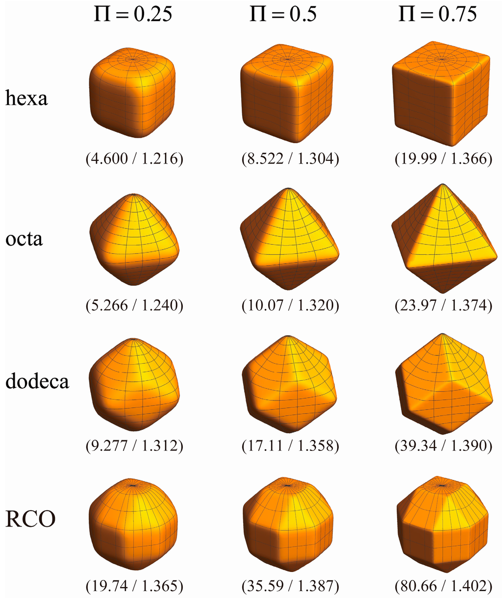 Nanomaterials 06 00027 g005 1024