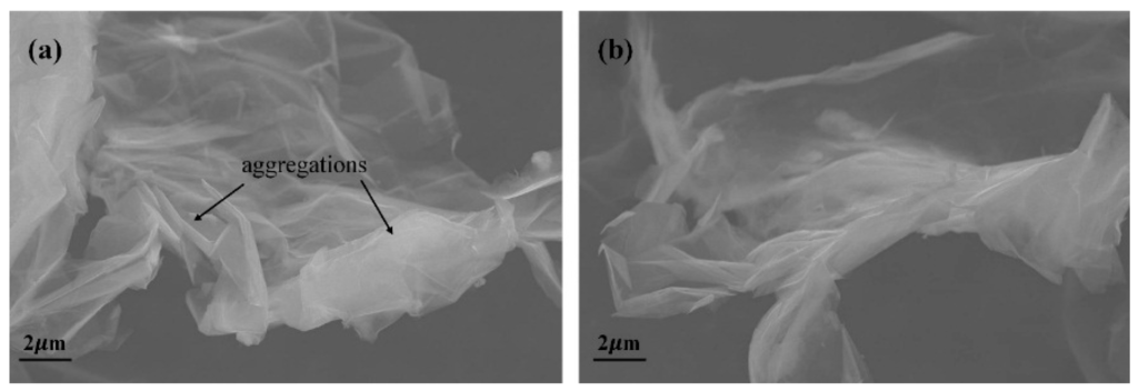 Nanomaterials 06 00029 g002 1024