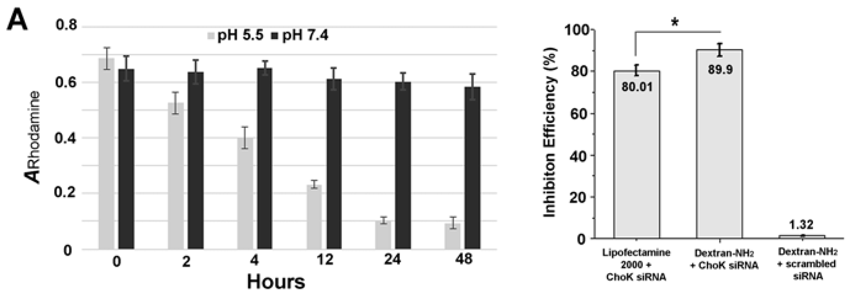 Nanomaterials 06 00034 g002